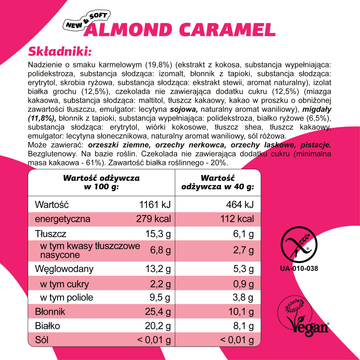 cmi/pl