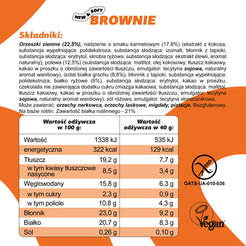 cmi/pl