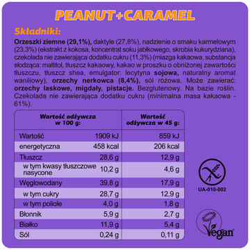 cmi/pl