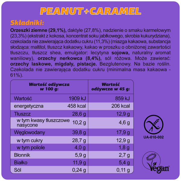 cmi/pl